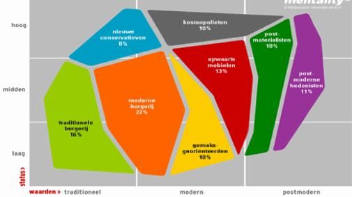 ilse-komt-met-segmentatie-tool.jpg