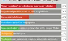 infographic-8-argumenten-voor-interne-so.jpg