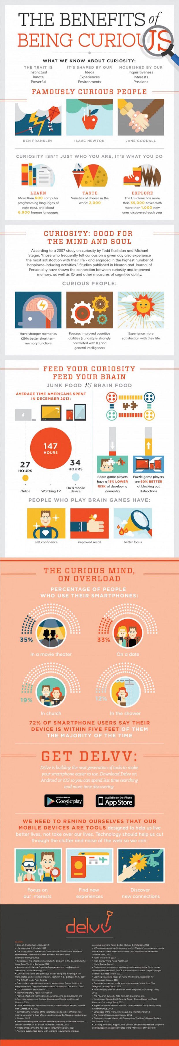 infographic_curious