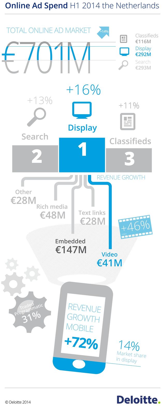 infographic-mobile