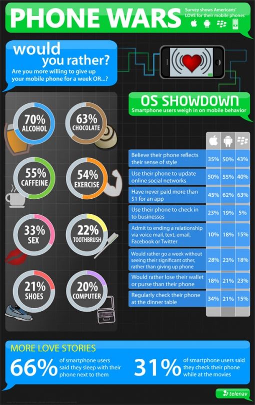 infographic-phonewars-lrg.jpg