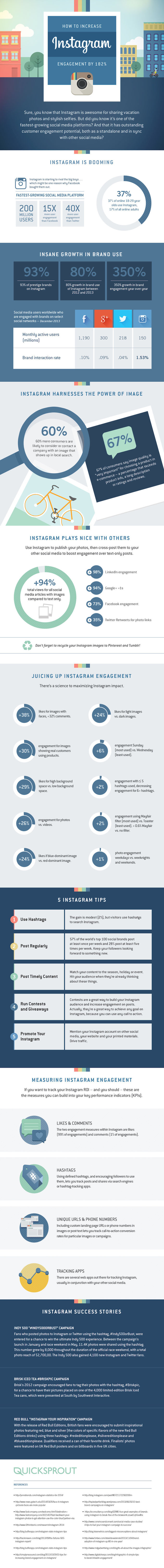 Instagram-engagement