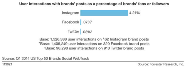 instagram-tips-3