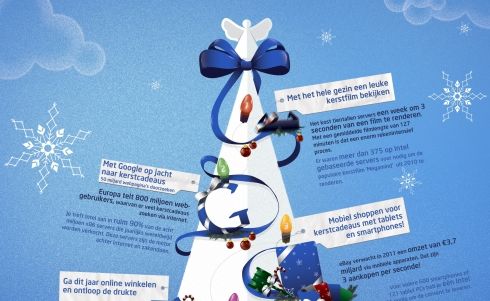 intel-brengt-kerstmis-2011-tot-onder-uw-.jpg