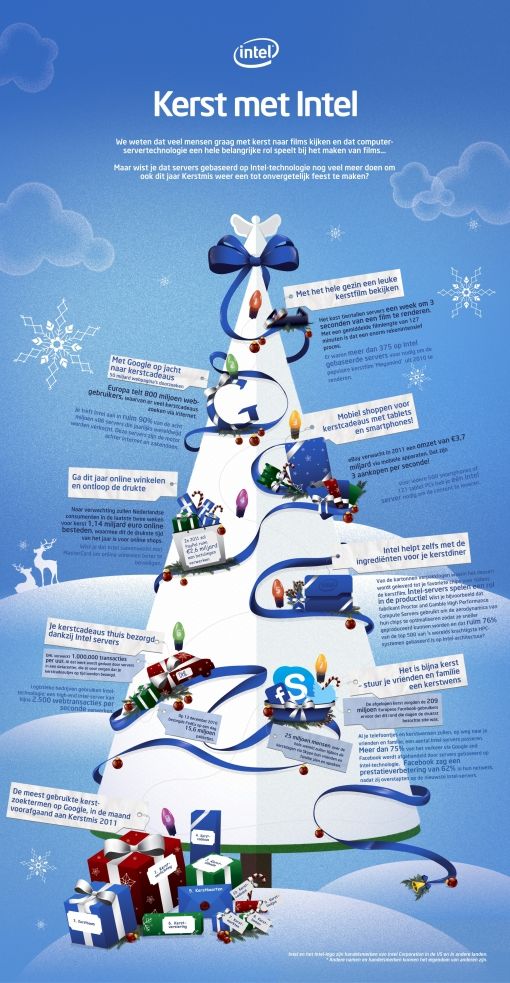 intel-kerst-infographic.jpg