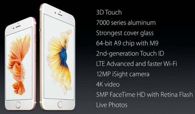 iPhone-6SPlus-Specs