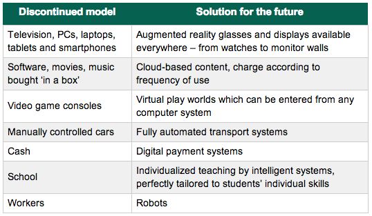 it-beveiliging-in-2030-alleen-de-mens-is.jpg