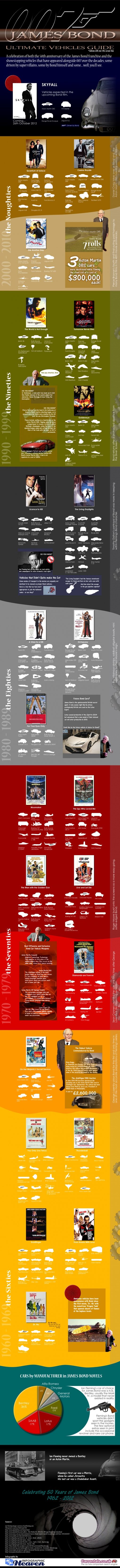 james-bond-autos.jpg
