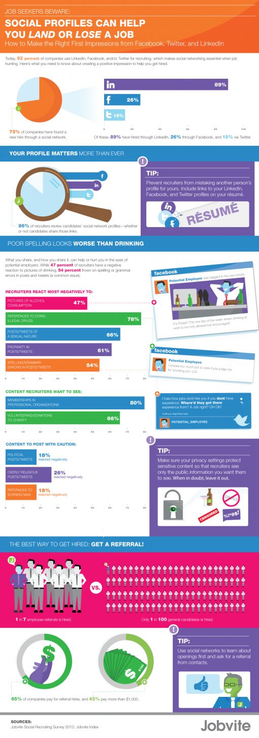 jobvite-socialprofileshelpkffinal33.jpg