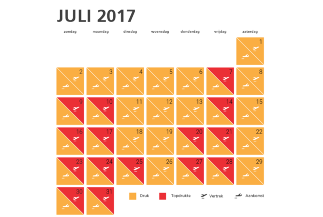 Zo druk is het in juli