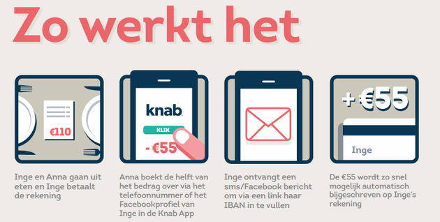 Knab social