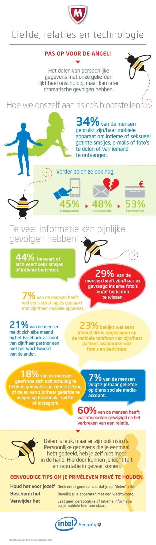 lrt2014-infographic-nl.jpg