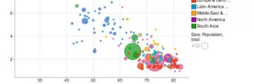 maak-je-eigen-infographic-met-google.jpg