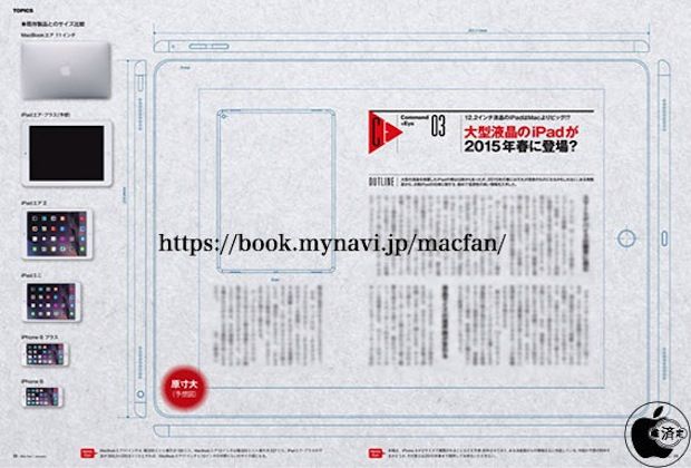 De tekening en specs van een 12.2 inch iPad Air Plus zoals ze in het Japanse MacFan verschenen