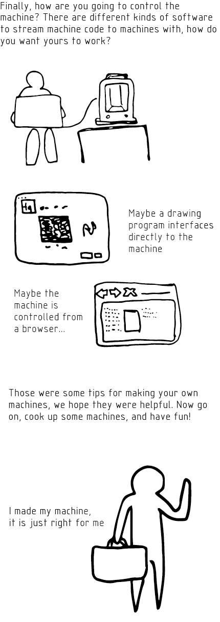Machines that make 05