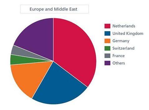 mcafee-toename-in-malware-op-alle-platfo.jpg