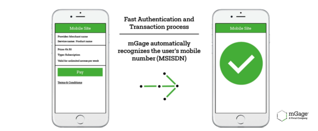 mgage-direct-carrier-billing