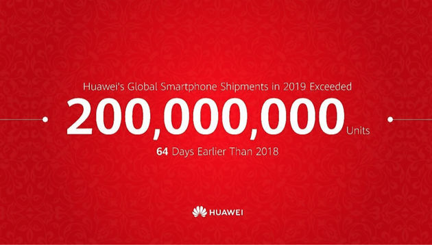 <em>Mijlpaal Huawei<\/em><em><\/em>