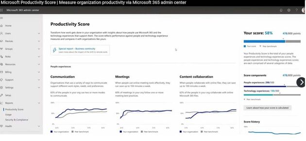 ms-productivity