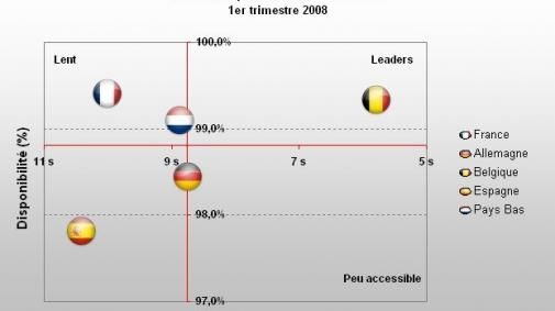 nederlandse-e-commerce-scoort-goed.jpg