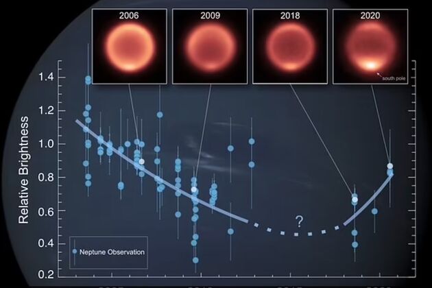 De temperatuurschommelingen op Neptunus in beeld gebracht. Afbeelding: <a href=\