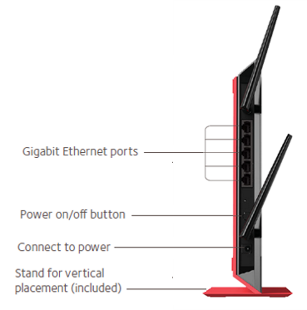 netgear ex6200