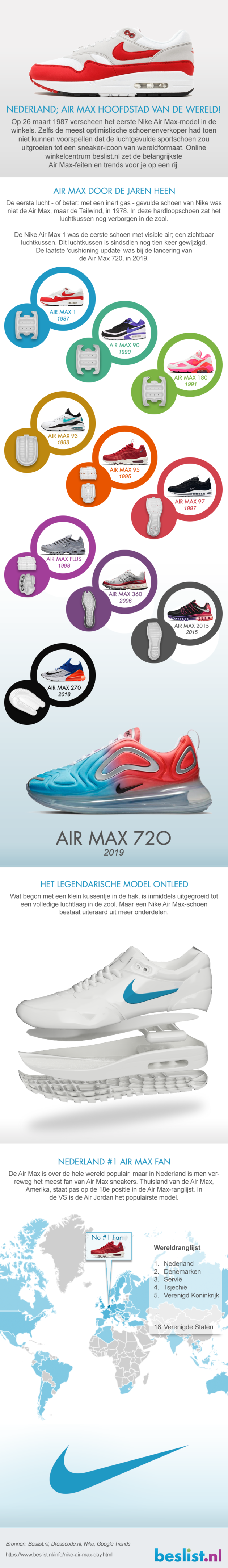 nike-air-max-day-2019