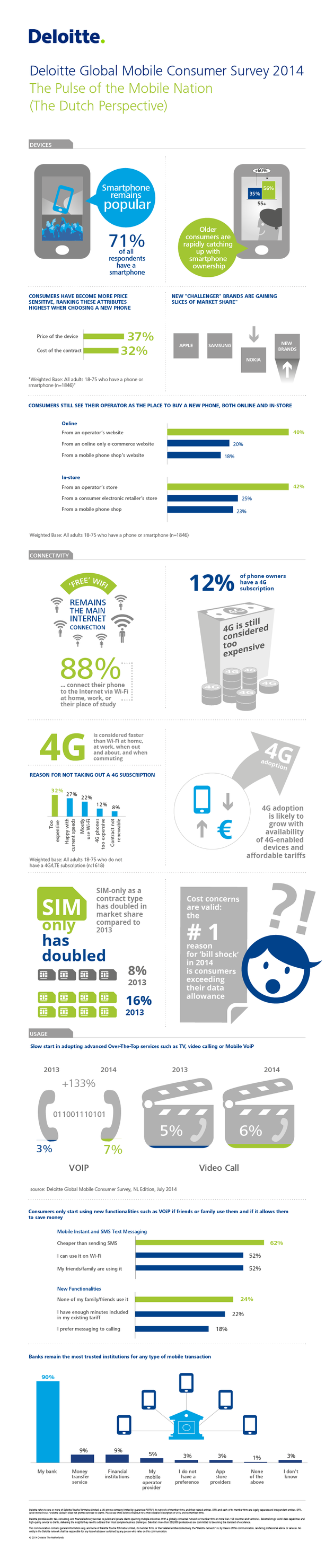 nl-tmt-gmcs-infographic-desktop