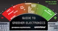 nokia-is-groenste-elektronicabedrijf.jpg