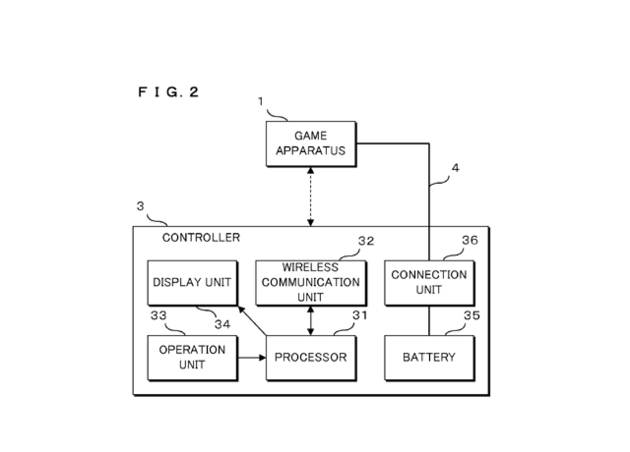 NX patent