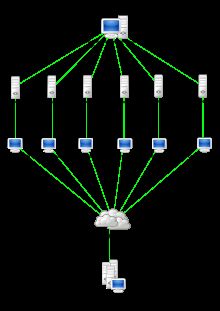 ook-digid-krijgt-ddos-aanval-te-verwerke.jpg