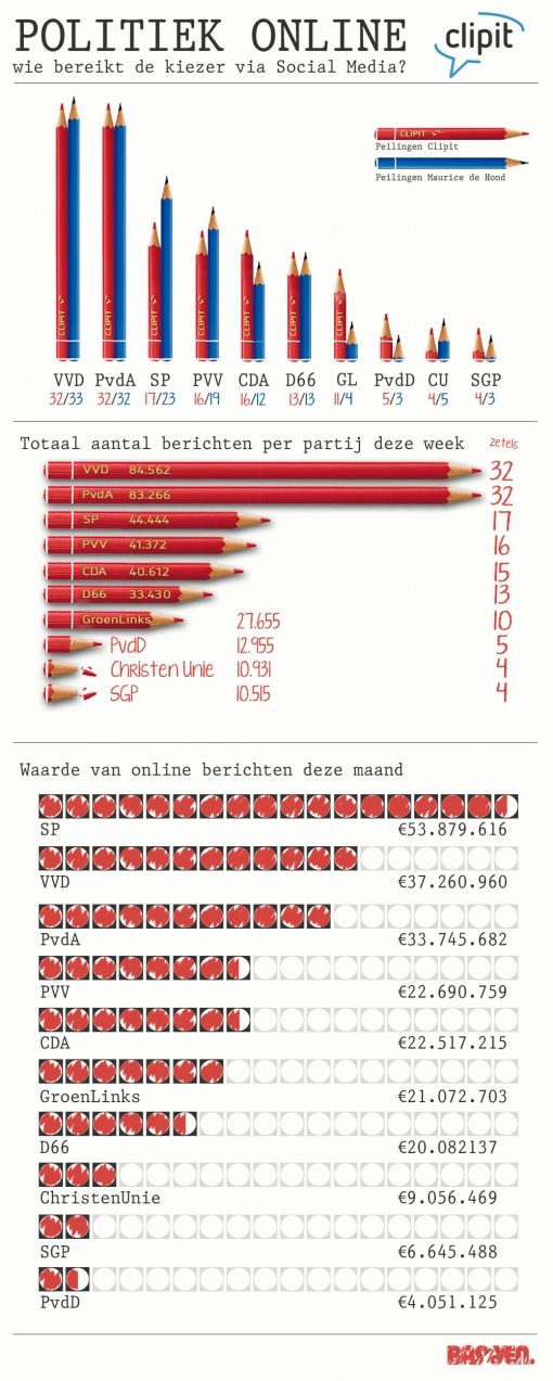 politiek-4-3.jpg