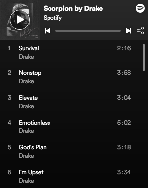 Album Drake, Scorpion