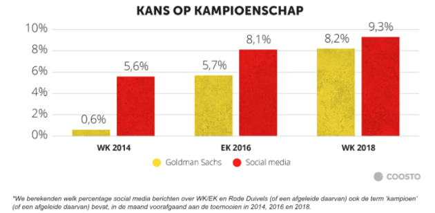 schermafbeelding-2018-07-10-om-15-26-19.png