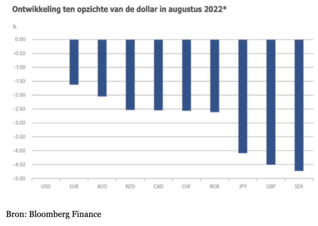 schermafbeelding-2022-10-03-om-10-19-44.png