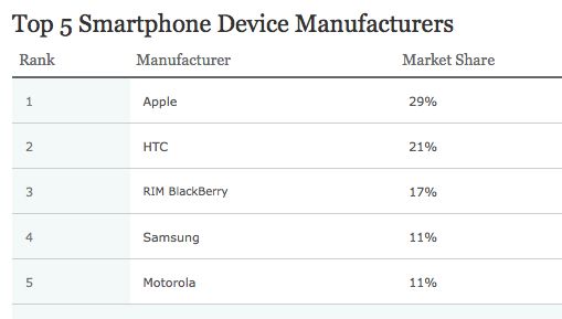 screen-shot-2011-12-29-at-4-48-05-pm.jpg