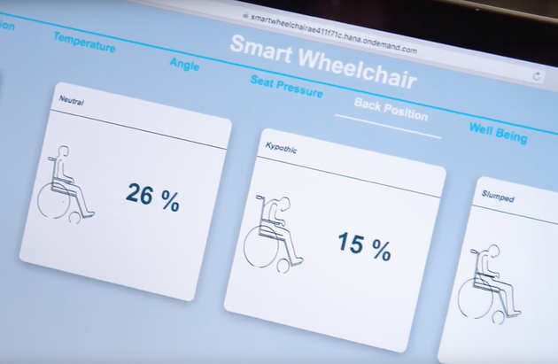 De sensordata vanuit de Smart Wheelchair kan makkelijk en helder worden uitgelezen.
