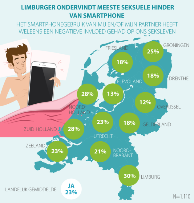 smartphone-limburger