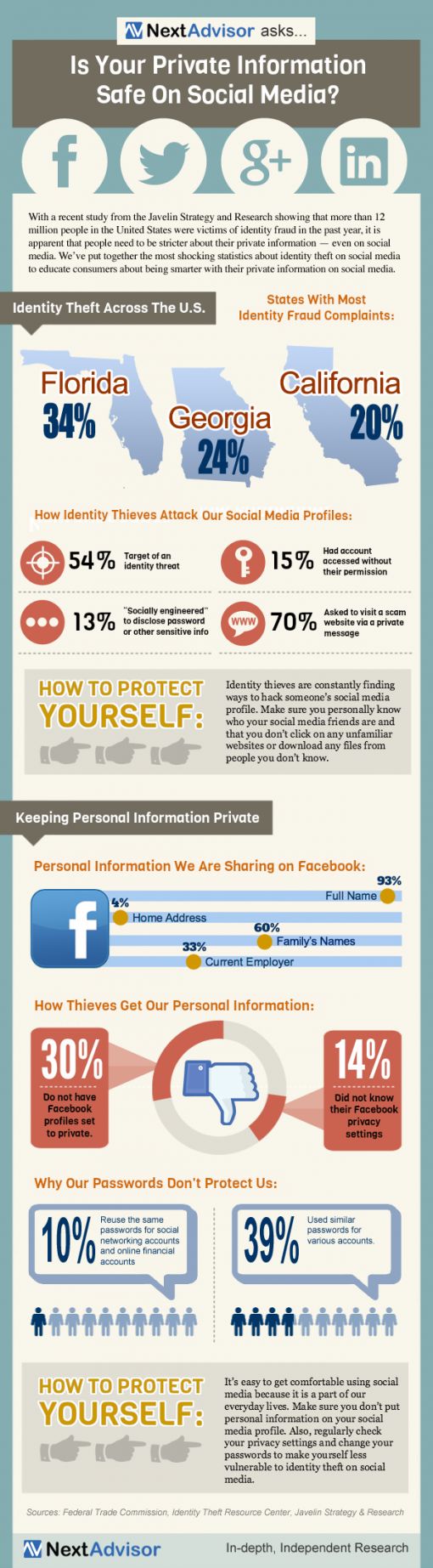 social-media-infog-nextadvisor-final.jpg