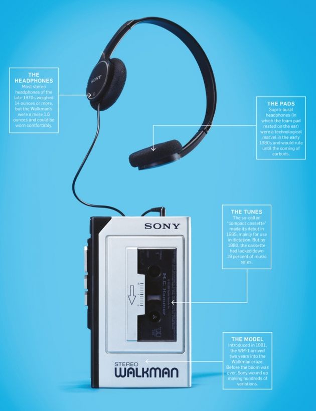 sony-walkman-01