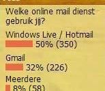 spammers-doorbreken-captcha-code-live-ho.jpg