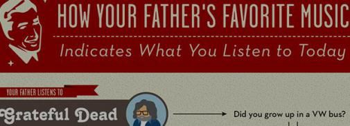 speciaal-voor-vaderdag-infographic.jpg