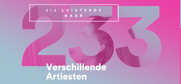 En ik luisterde naar 233 verschillende artiesten.