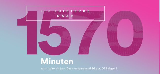 Ik luisterde afgelopen jaar 1.570 minuten muziek op Spotify!