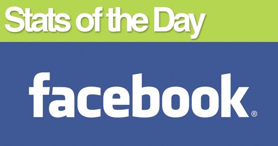 stats-of-the-day-facebook-twitter-linked.jpg