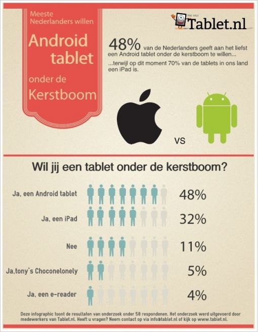 tablet-nl-kerst-bericht.jpg