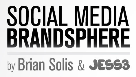 the-brandsphere-door-brian-solis-en-jess.jpg