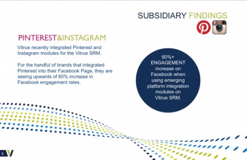 the-preliminary-data-suggest-pinterest-a.jpg
