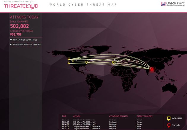 Threat-cloud-Check-Point