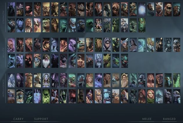 Het volledige heldenrooster waar spelers straks uit kunnen kiezen